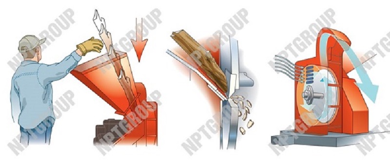 Nguyên lý hoạt động của máy băm gỗ xuất khẩu