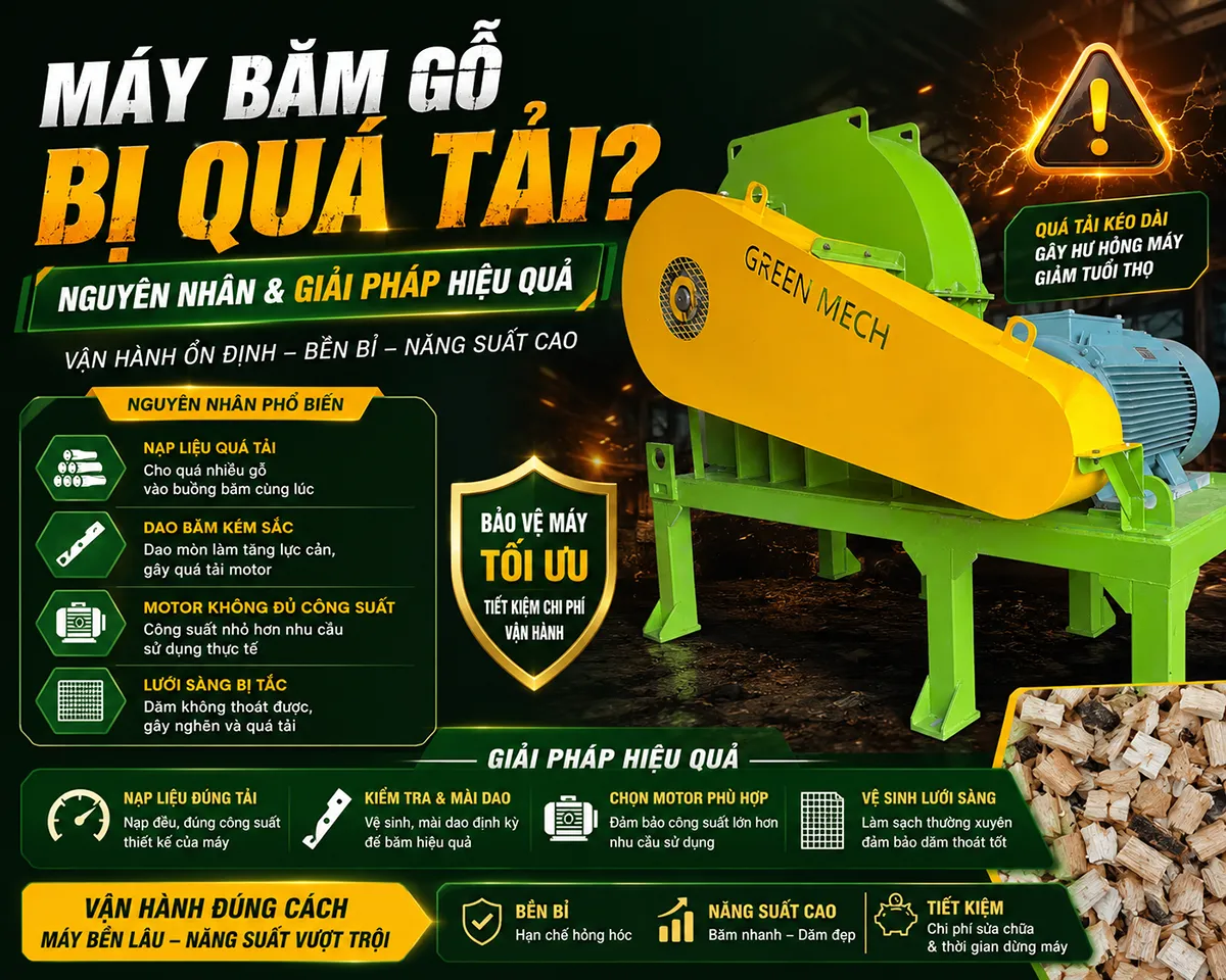 Tình trạng máy băm gỗ bị quá tải xuất hiện rất nhiều nên việc nhận biết khắc phục tình trạng là rất quan trọng